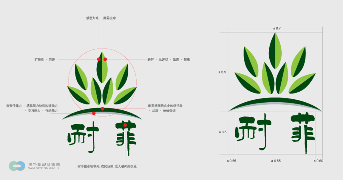 LOGO設(shè)計(jì)理念