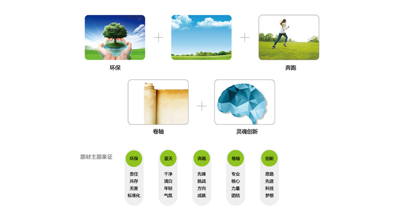 紙業(yè)VI設(shè)計造型